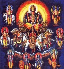 Kemdrum yog in astrology