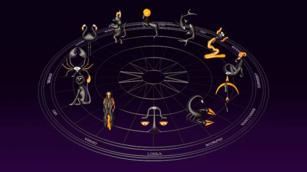 Neechbhang Rajyoga vs Rajyoga: What's the Difference in Vedic Astrology?